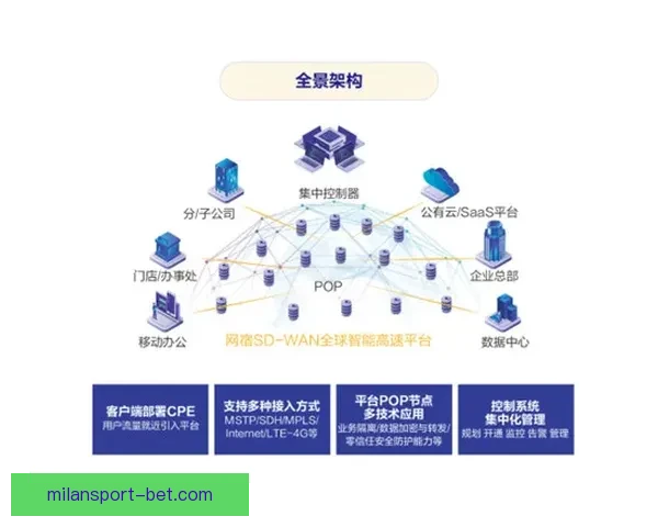 米兰体育世界杯买球平台助你畅享全球赛事精彩投注体验 米兰体育世界杯买球平台助你畅享全球赛事精彩投注体验