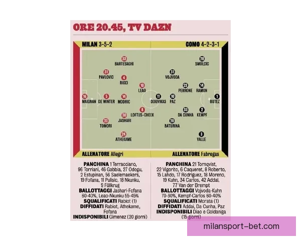 米兰体育比赛最新比分分析与精准投注策略指南 米兰体育比赛最新比分分析与精准投注策略指南