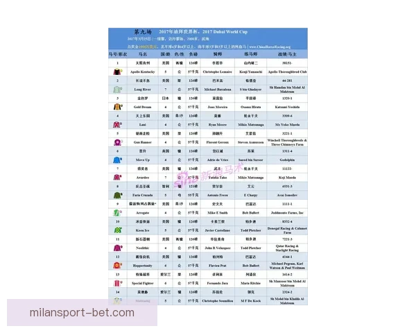 世界杯竞猜胜负预测全解析 策略技巧助你精准预测比赛结果 世界杯竞猜胜负预测全解析 策略技巧助你精准预测比赛结果