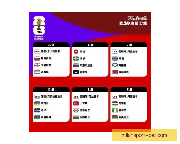 聚焦2026世界杯参赛球队格局变化与新生代力量全面崛起趋势分析