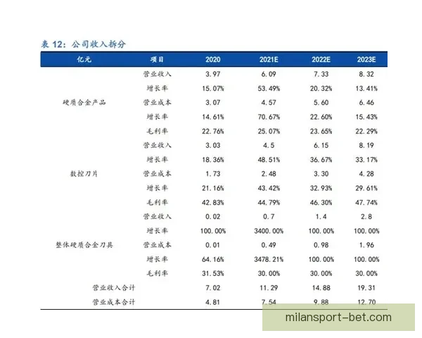 世界杯竞猜游戏高手必读全面解析投注技巧与稳健盈利实战指南