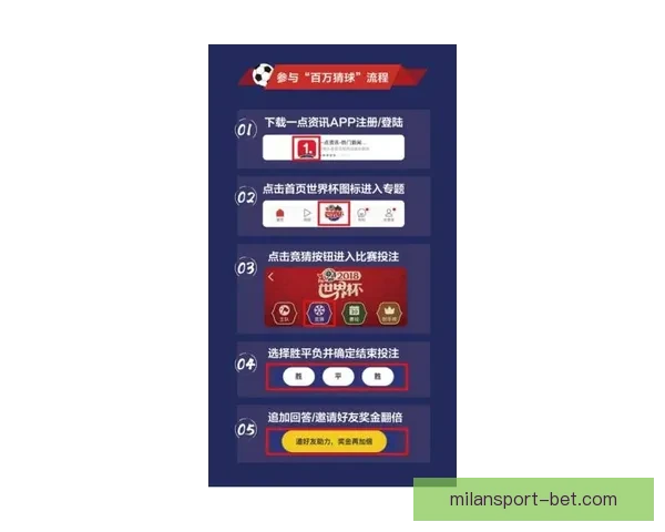 世界杯精彩竞猜APP投注攻略助你赢取丰厚奖金技巧全解析
