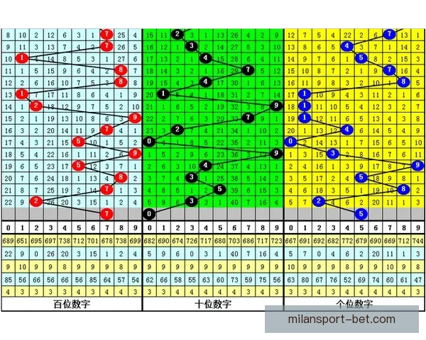 精准预测与策略分析 专业体育竞猜推荐让你赢得更多