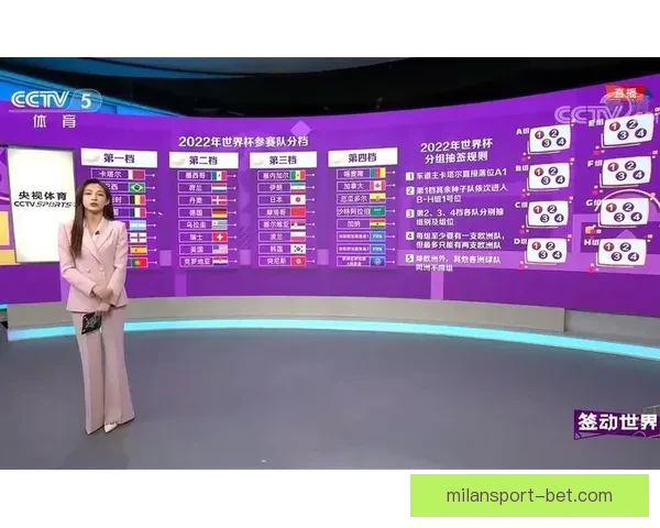 世界杯竞猜胜负规则解析及如何提升竞猜准确率的方法