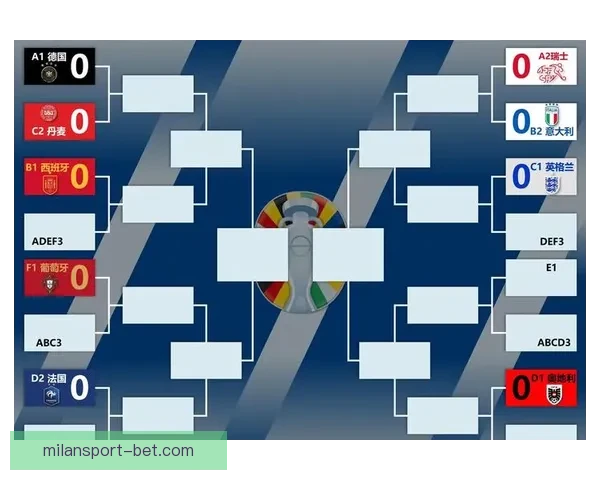 世界杯竞猜胜负规则解析及如何提升竞猜准确率的方法