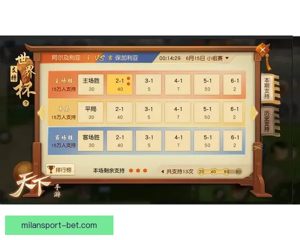 世界杯竞猜游戏规则详解 让你轻松参与全球盛事赢取丰厚奖品