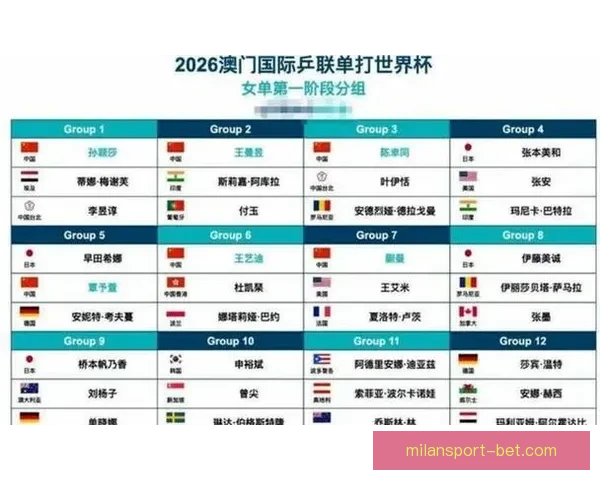 2026世界杯开幕时间确定各国球迷如何提前备战赛事